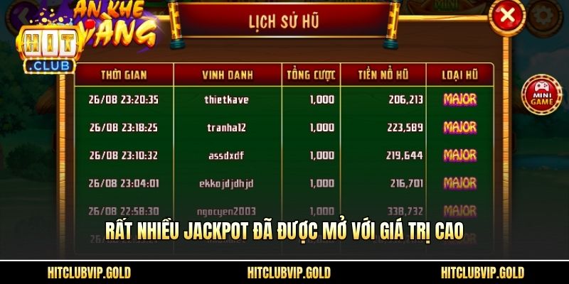 Rất nhiều Jackpot đã được mở với giá trị cao