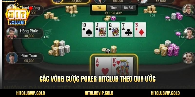 Các vòng cược Poker HITCLUB theo quy ước