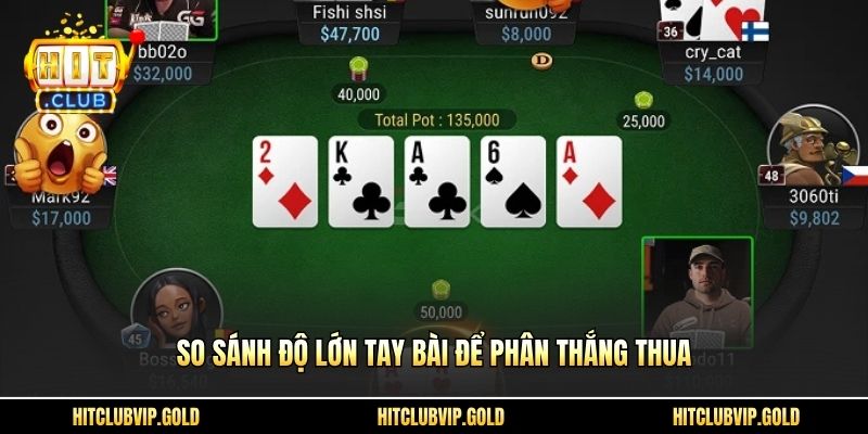 So sánh độ lớn tay bài để phân thắng thua