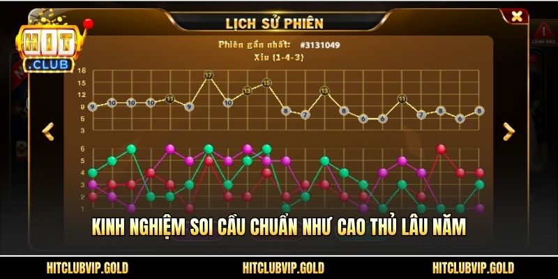 Kinh nghiệm soi cầu chuẩn như cao thủ lâu năm
