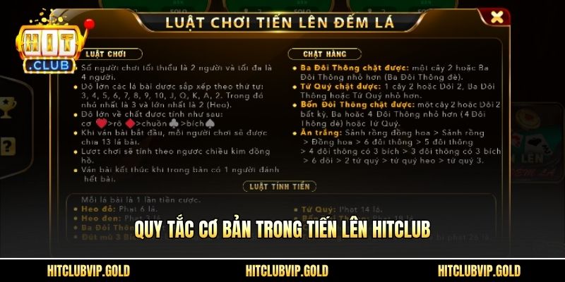 Quy tắc cơ bản trong Tiến Lên HITCLUB